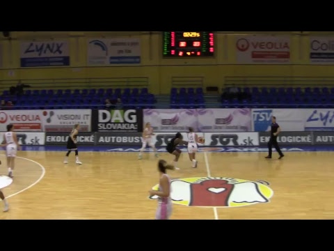 PINKK Pécsi 424 – A3 Basket Umeå