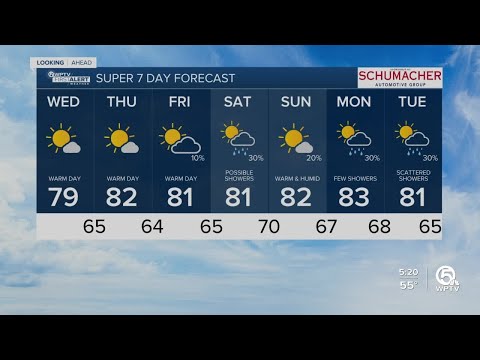 WPTV First Alert Weather forecast, morning of Jan. 18, 2023