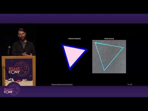 RustConf 2019 - Flatulence, Crystals, and Happy Little Accidents by Nick Fitzgerald