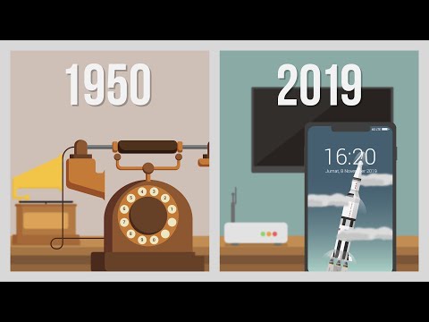 , title : '1950 vs 2019: Perkembangan Teknologi Jenius Dari Masa ke Masa'