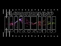 DJ Slugo Wouldn T You Like To Be A Ho Too Svetec HT Rework