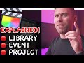 FCPX LIBRARY Vs EVENT Vs PROJECT How To Organize Media In Final Cut Pro X