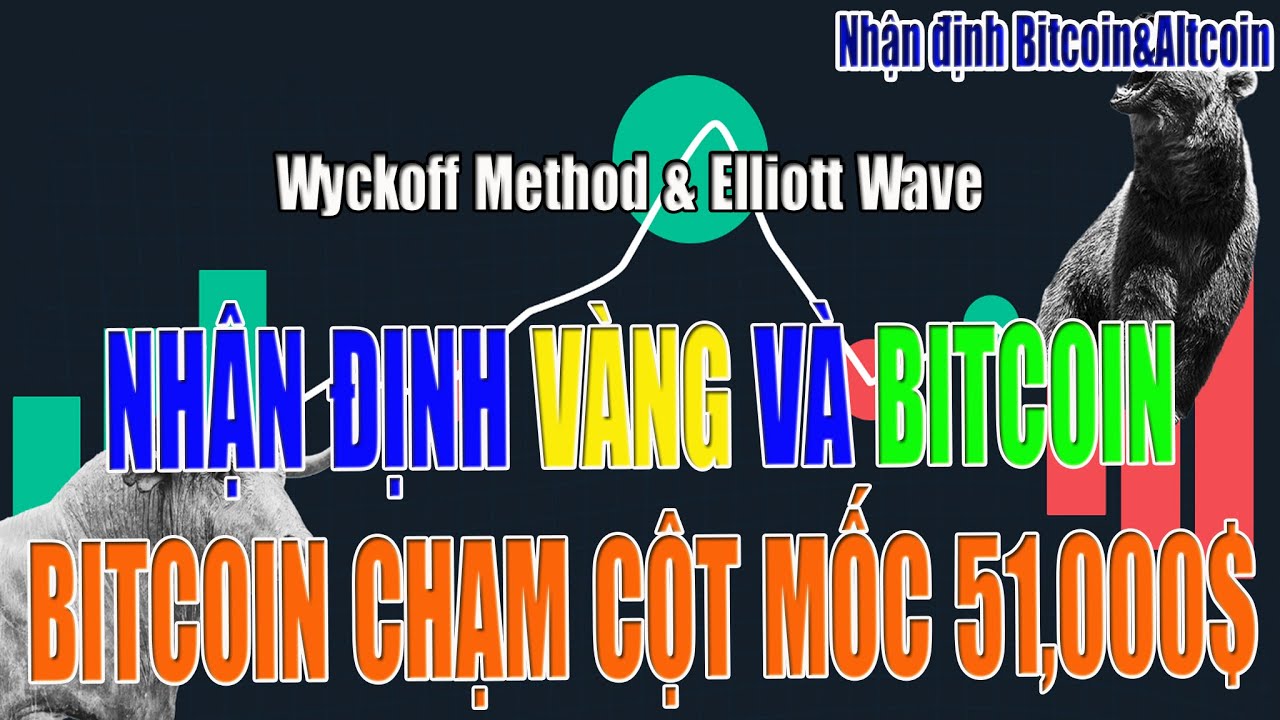 Nhận định Vàng&Bitcoin