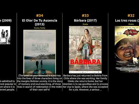 🇧🇴 🇧🇴 🇧🇴 Top 80 Movies from Bolivia 🇧🇴 🇧🇴 🇧🇴