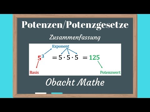 POTENZEN und Potenzgesetze: ZUSAMMENFASSUNG | Übersicht | alles WICHTIGE, was du wissen musst!