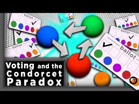 Voting Systems and the Condorcet Paradox | Infinite Series