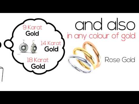 Services Video