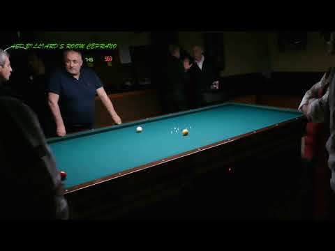 CAMPIONATO A SQUADRE   DI BILIARDO REGIONE LAZIO 2019