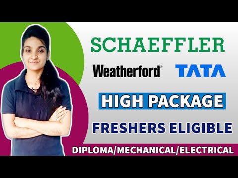 Boeing India Career Associate Engineer Design Analysis Engineer TopVarSity