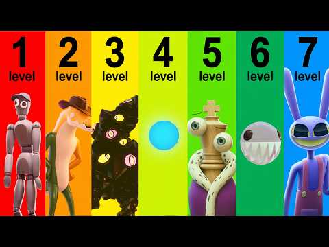 The 7 Levels of TADC Characters