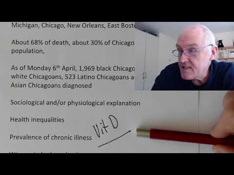 Wednesday 8th April Global Update