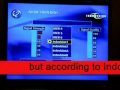 Indovision Sucks