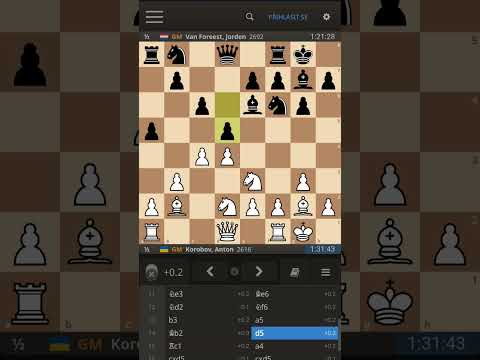 Fide Grand Swiss GM Korobov vs GM Van Foreest