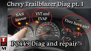 2008 Chevrolet Trailblazer P0449 Diagnostic and repair