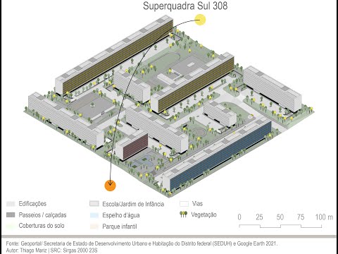 SQS 308 - Um olhar sobre as estratégias urbanísticas