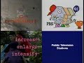 PTV Park Program Break 1998 WDCN