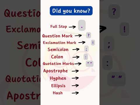 Did you know? | English Grammar