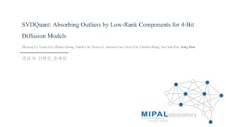 SVDQuant: Absorbing Outliers by Low-Rank Components for 4-Bit Diffusion Models