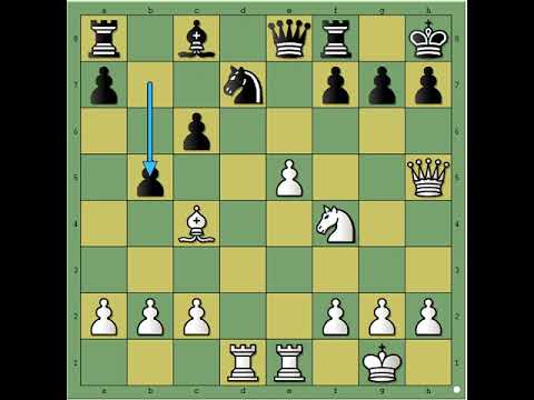 Neodbranljivi pobednički potez 🎯🎯🎯💥 LASKER vs MARTINEZ #2890