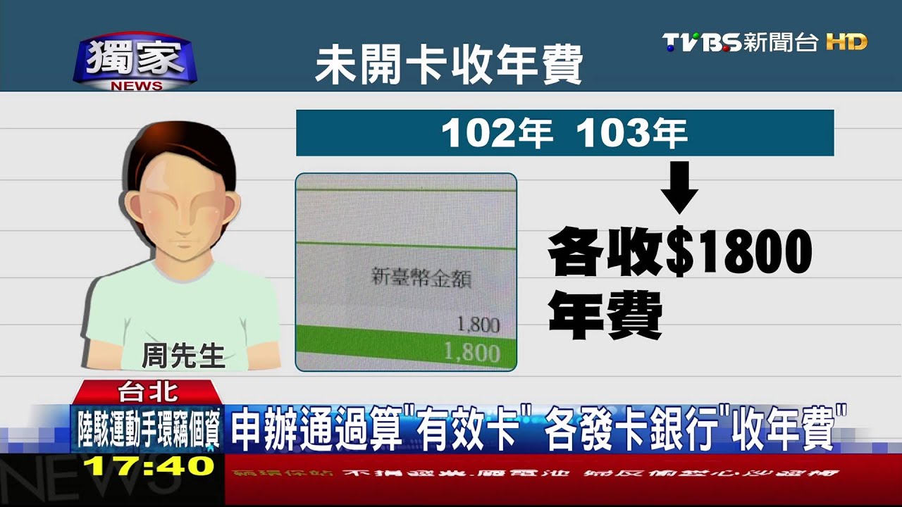 不合理？　信用卡「未開通無使用」得繳年費