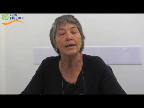 гÐμмР° Ð½Ð³Ð¸Ð¾Ð¼Ñ <поР· вонков Ð³Ñ € уÐного Ñ, ÐÐμÐ »Ð ° Osteocondrosi del dipartimento colonna vertebrale di Volgograd
