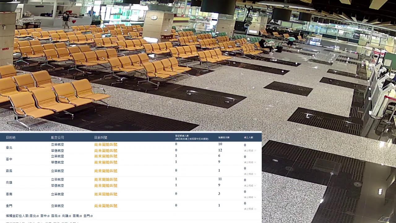 Penghu Airport Standby Queue