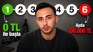 AJANS KURUCUSU AÇIKLIYOR: 0 TL ile Tek Kişilik İş Nasıl Kurulur?