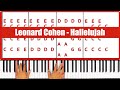 ORIGINAL - How To Play Hallelujah Leonard ...