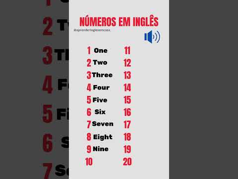 NÚMEROS EM INGLÊS