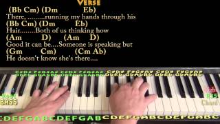 Here There and Everywhere (Emmylou Harris) Piano Cover Lesson with Chords/Lyrics