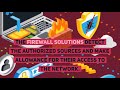 Next Generation Firewall installation for Small Business