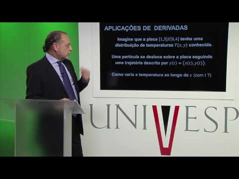 Cálculo II - Aula 26 - Revisão dos conceitos estudados e exercícios