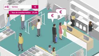 TC Analytics YouTube Video
