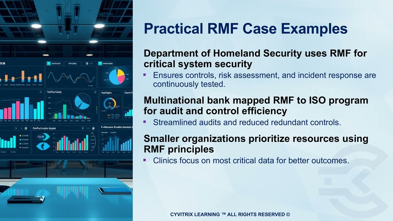 Understanding the NIST Risk Management Framework RMF Lifecycle - NIST 2025