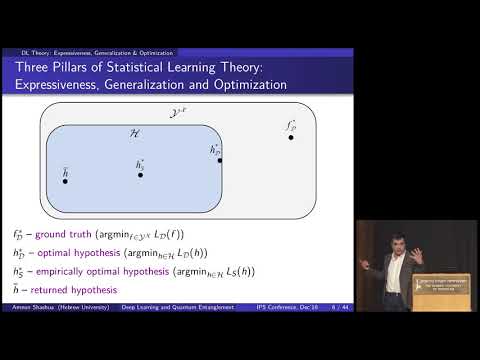 Amnon Shashua Keynote at the Israeli Physics Society 2018