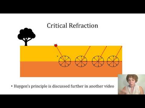 Refraction Seismology 1: Critical Refraction and Head Waves
