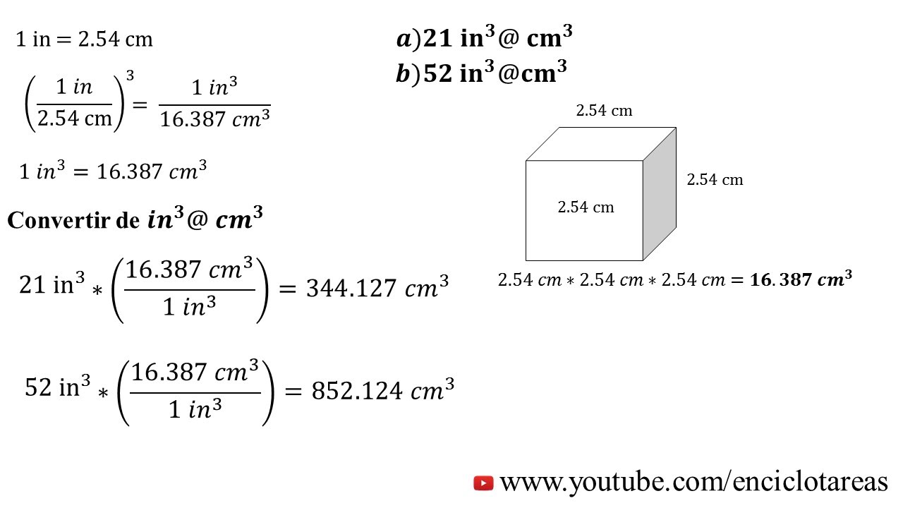 Convertir de Pulgadas cúbicas a Centímetros cúbicos (in3 a cm3)