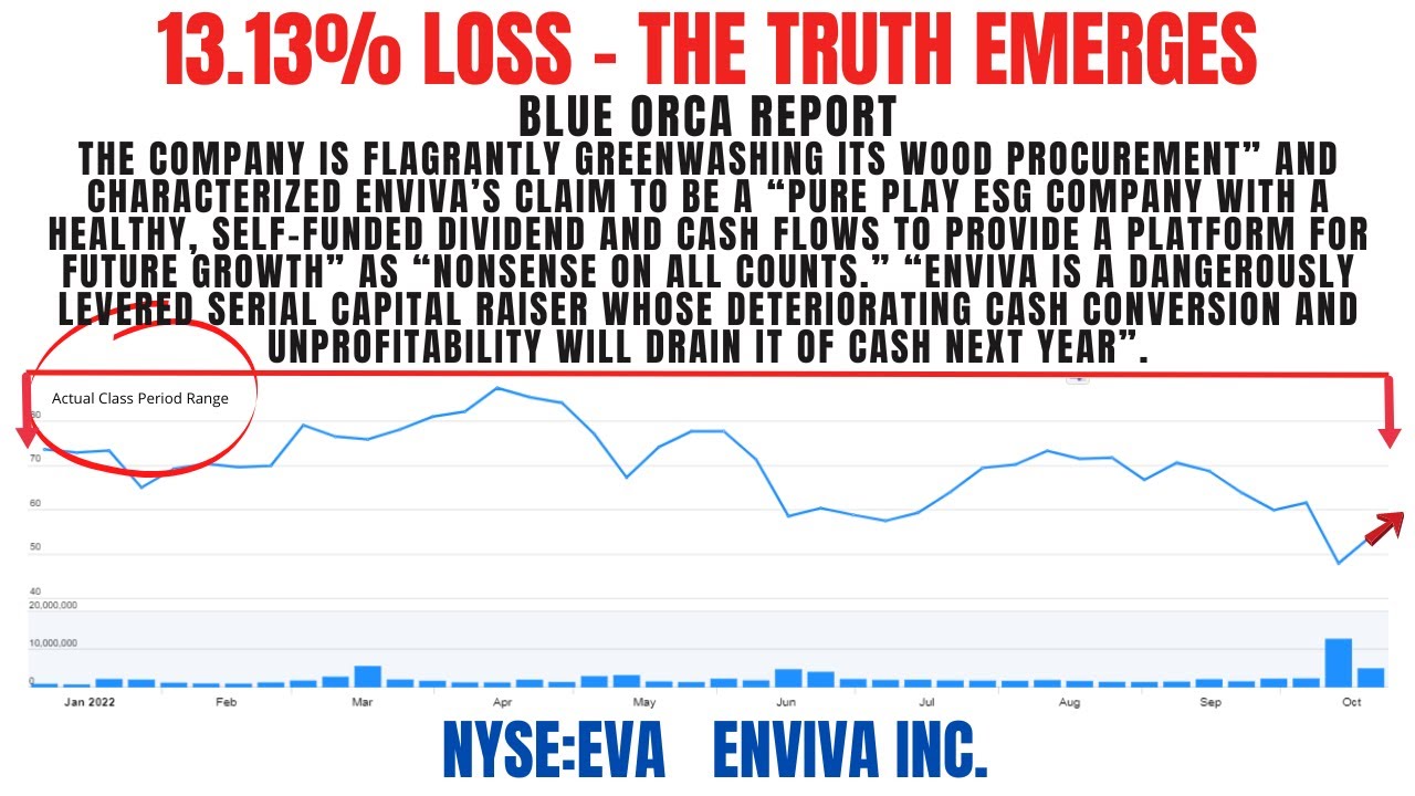 Enviva Class Action Lawsuit EVA | Deadline January 3, 2023