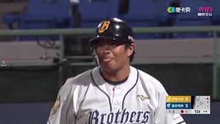 [討論] 某些投手是不是可以練打擊?