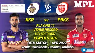 KOL vs PBKS LIVE Team | KOL vs PBKS Prediction | KOL vs PBKS LIVE | MATCH 8