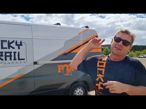 Rider Briefing | Fox Superflow® Stromlo East | Canberra 2023