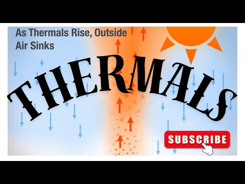 Paragliding - Thermaling Episode 13  #shorts