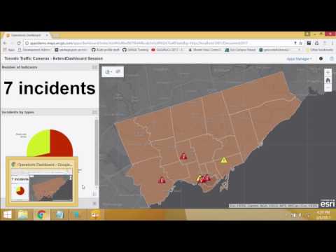Esri Operations Dashboard Widgets Detailed Login Instructions Loginnote