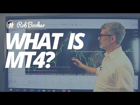 Part 1: What is Metatrader 4?