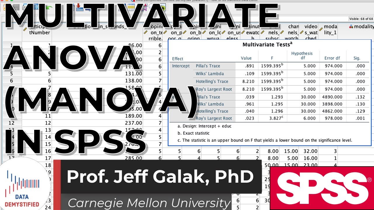 Multivariate Analysis of Variance (MANOVA) in SPSS Tutorial (SPSS Tutorial Video #22) -  GLM