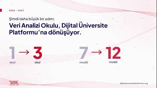 Dijital Üniversite Platformu Başvuruları Başladı! 2026-2027