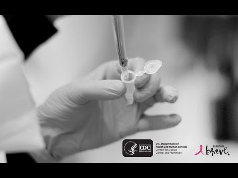 What is a BRCA Gene Mutation?