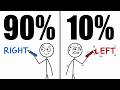 Why Are You Left or Right Handed?