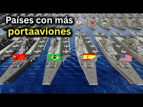 Los Países con MÁS PORTAAVIONES en el Mundo ¿Quién DOMINA los Mares?