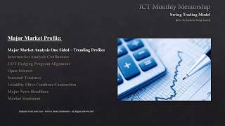 ICT Mentorship Core Content - Month 06 - Keys To Selecting Markets That Will Move Explosively